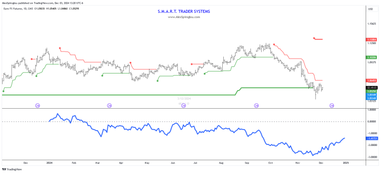 致梅州市民防汛防台风的一封信!请查收→
