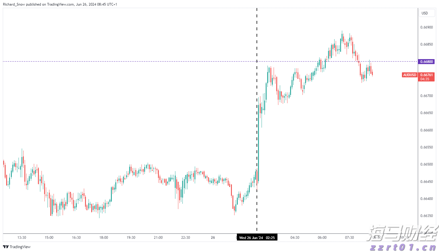 我市一批集体和个人获自治区表彰