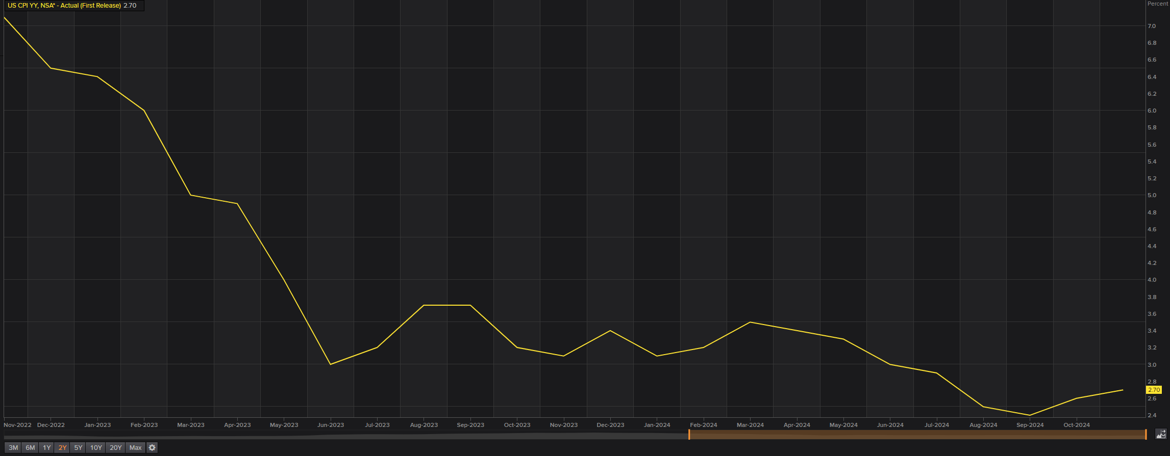 美股前瞻 | 三大股指期货普遍上涨 财报季考验市场情绪