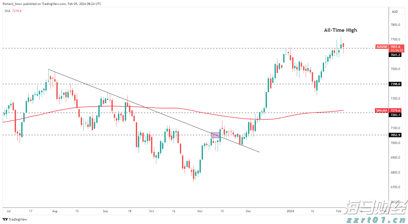 珠海将整治电梯维保乱象,并试点电梯安保新技术