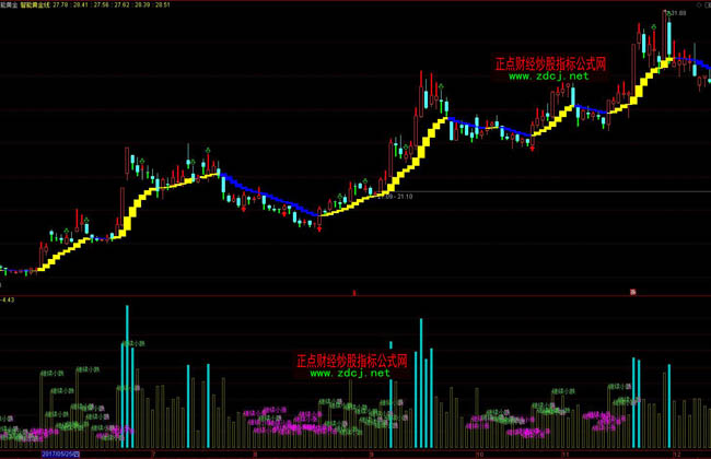 花一张电影票的钱看比赛?十五运会超半数门票价在百元内