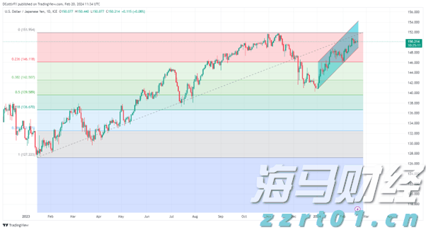 时政简讯(3月26日)