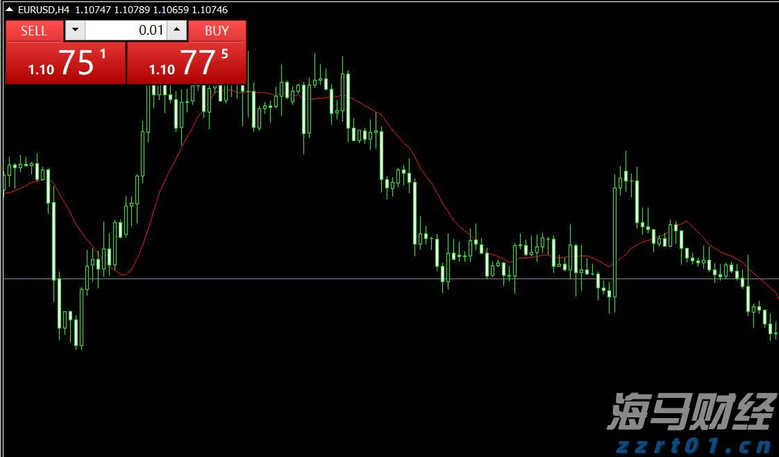 A股盘前播报 | 国务院发布!农村公路等基建迎来重磅催化
