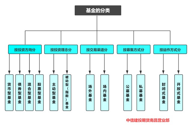 摩根大通预测：美联储可能从9月起连续降息四次