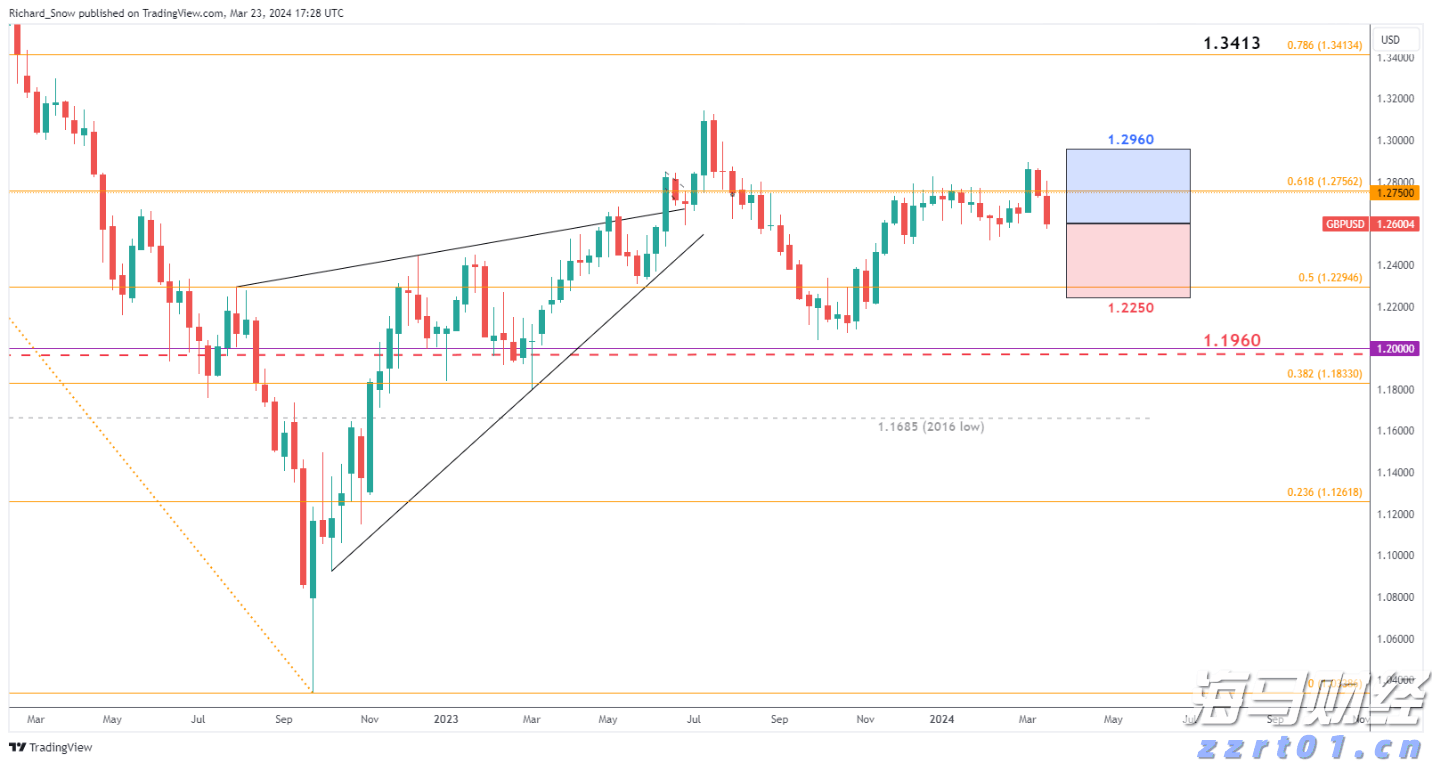 国家一体化算力网络京津冀枢纽张家口算力中心有望下月投运