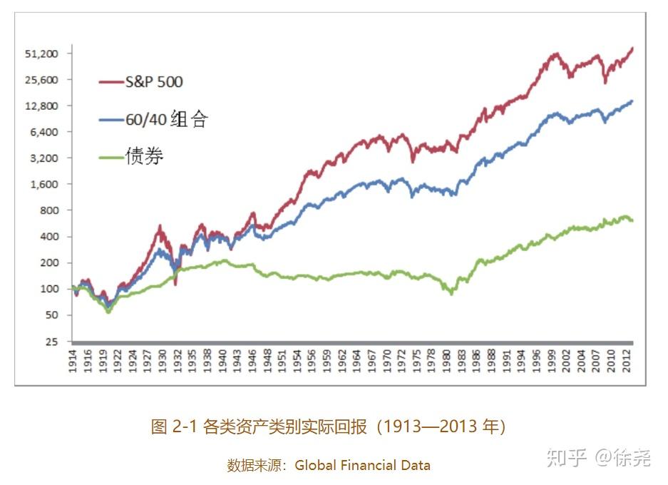 携程最新通知:居家办公无需直属领导审批