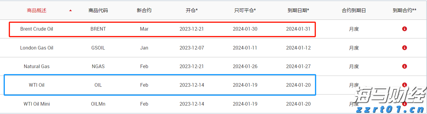 市区西环路狮岭桥危桥改造工程稳步推进