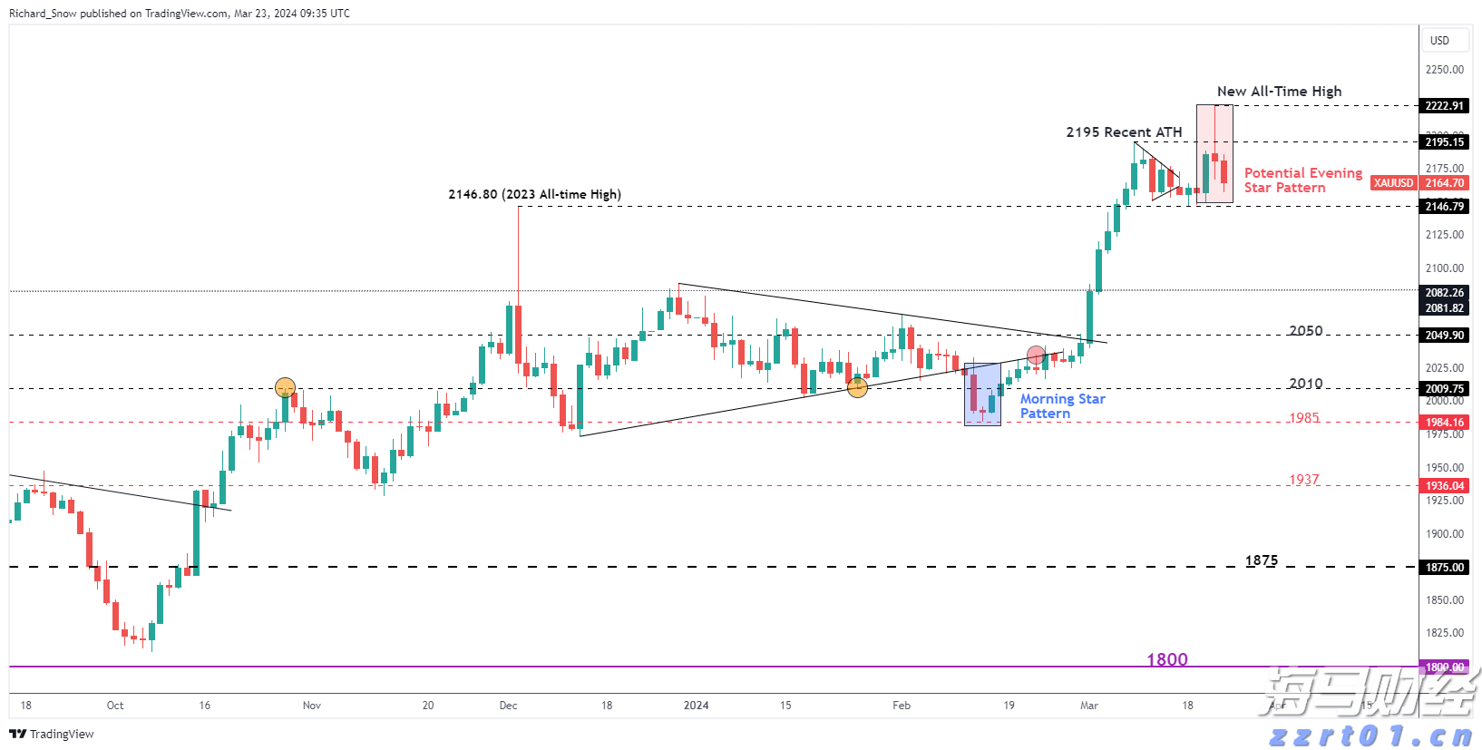 “书香”是城市最恒久的香氛