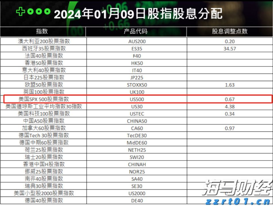 MIRXES-B(02629)累计涨幅达93% 创历史新高:技术与资本的双重协同