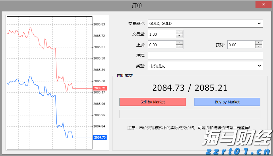 日本投资者持续三个月抛售海外股票 7月撤资5364亿日元转向高收益债券