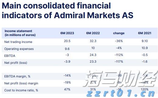 十五运会安保“百日行动”开展首周 广东刑事治安警情同比下降14.7%