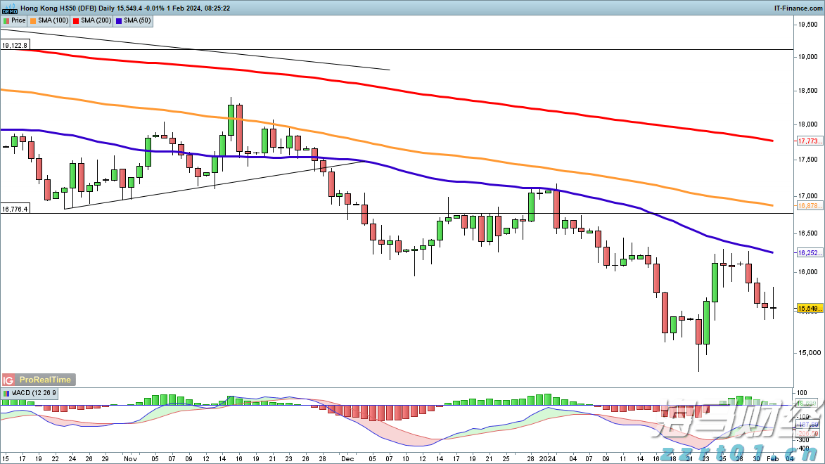 中方将持续优化入境政策 不断扩大免签国家范围