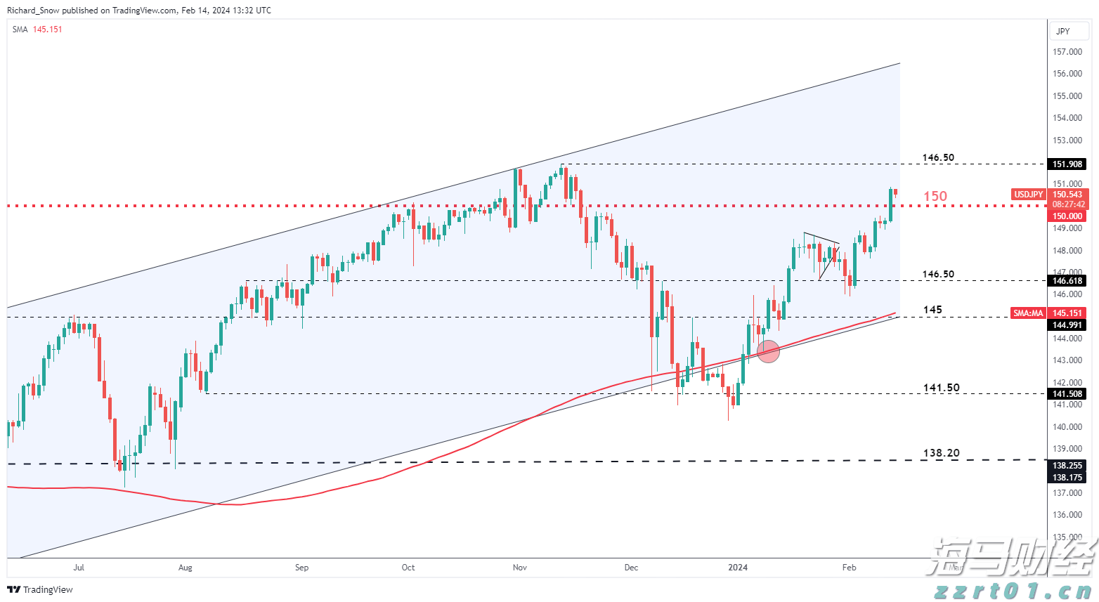 明日开学注意防暑防晒！广东大部高温炎热　