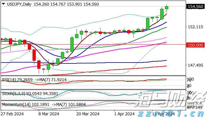 前5个月福建省鲍鱼制品出口规模居全国第一