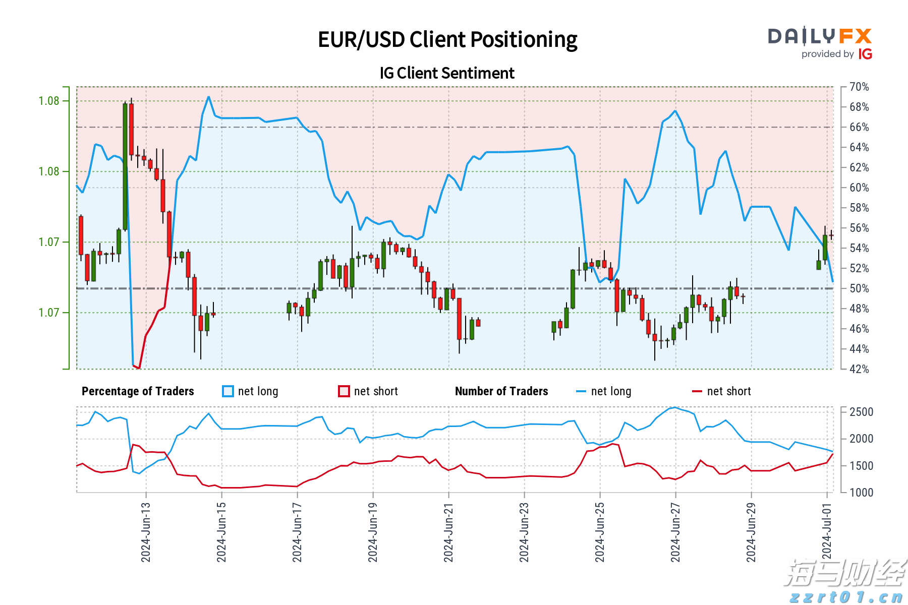 2025半年报验证盈利成长,锅圈(02517)加速发展