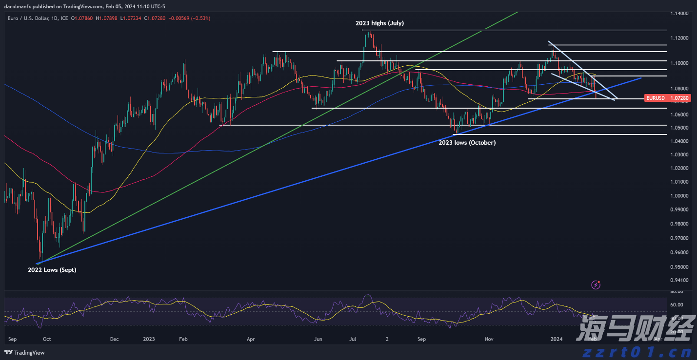 警惕!有人冒充消防救援机构推销产品!