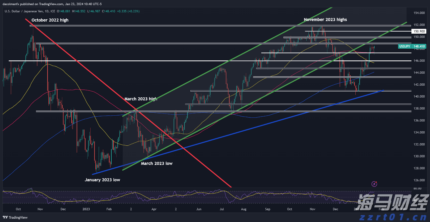 致敬!4名广东民警勇救群众荣立二等功