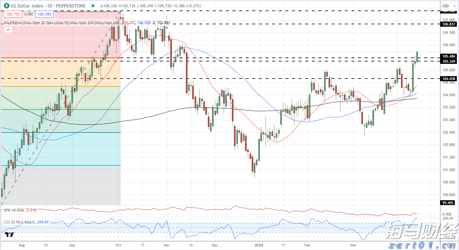时政简讯（7月26日）