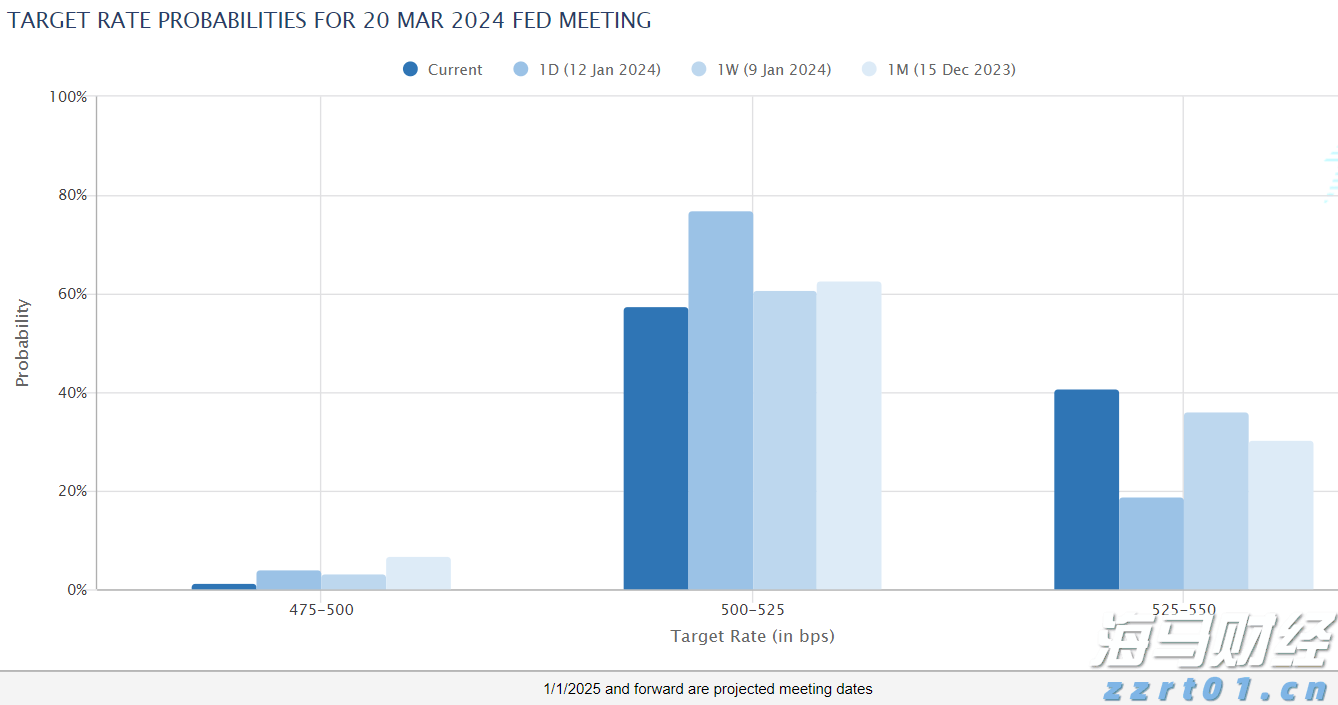 硅业分会:市场情绪降温 工业硅现货价格下跌