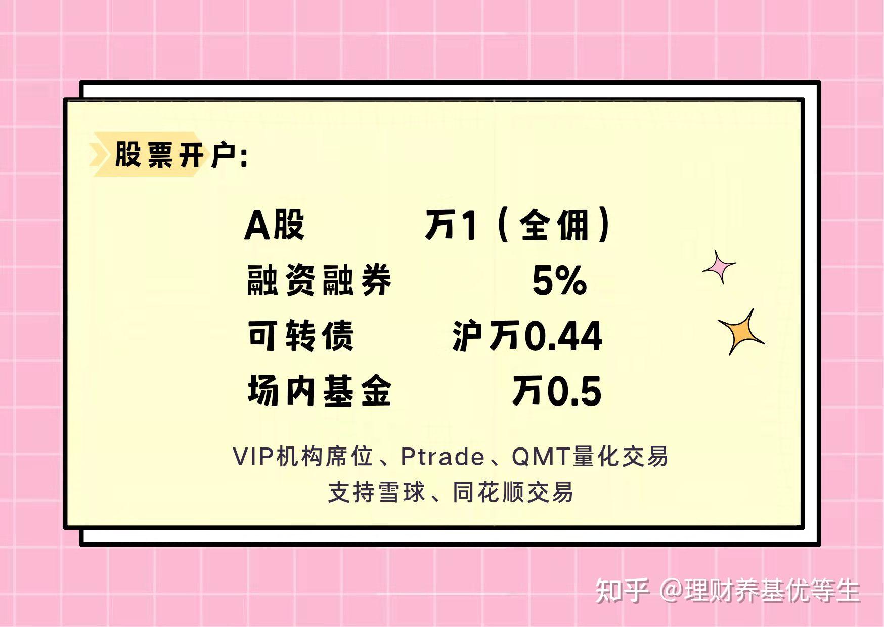 能源股在低迷中反弹:华尔街的坚韧选择