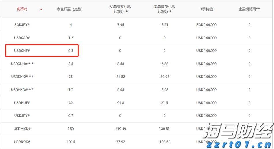 湖北启动2022年食品安全宣传周主场活动