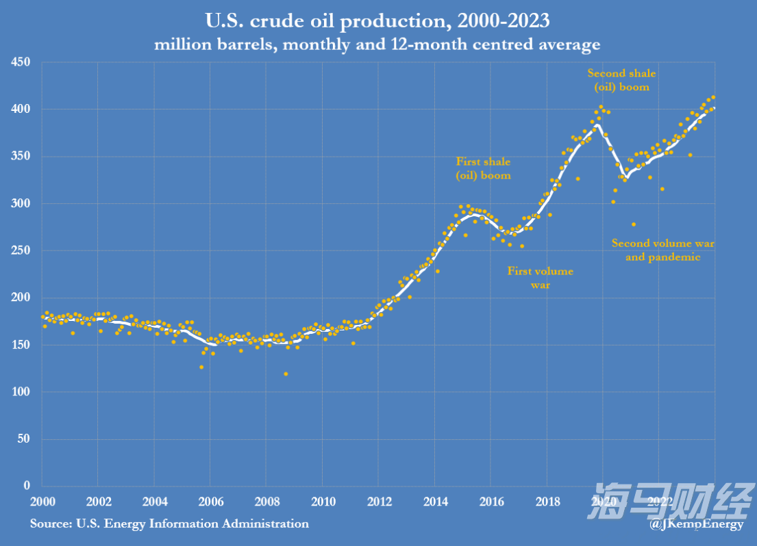 事关九三阅兵，今天将举行两场重磅记者会