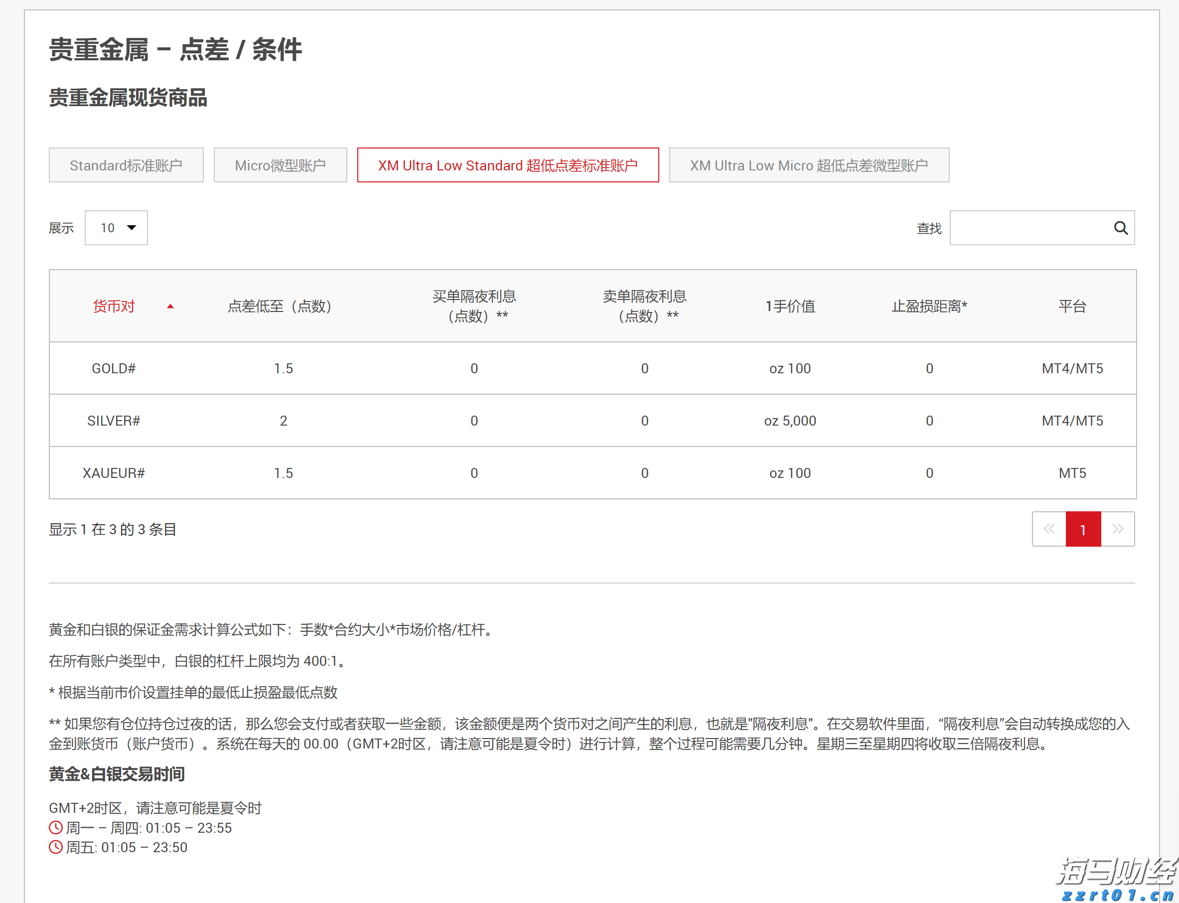 1至7月我国汽车产销实现同比两位数增长