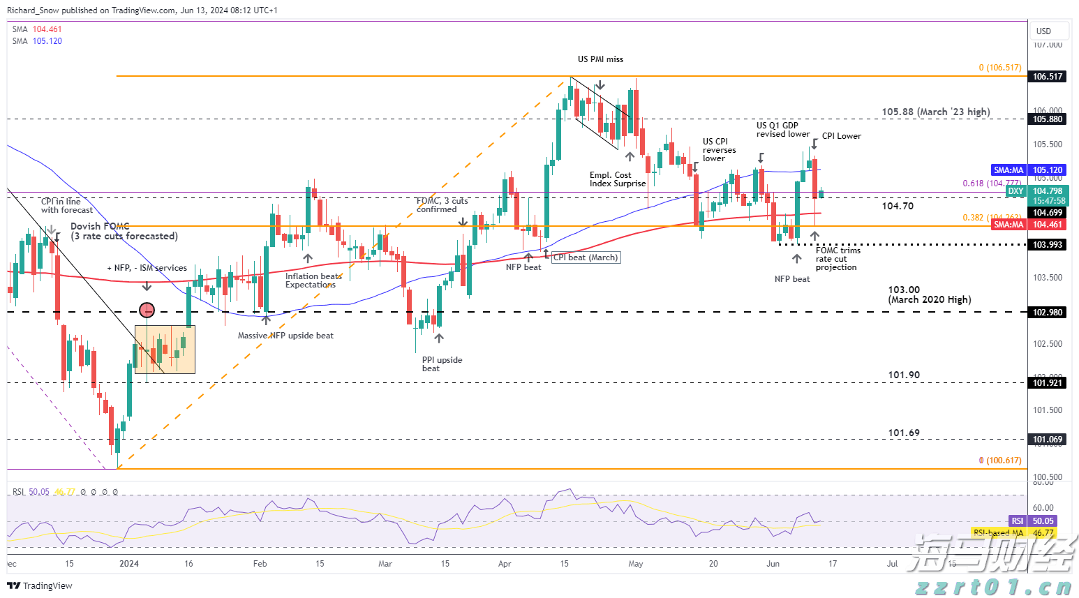 清水河滨河公园创新构建植物“全链条防护网”