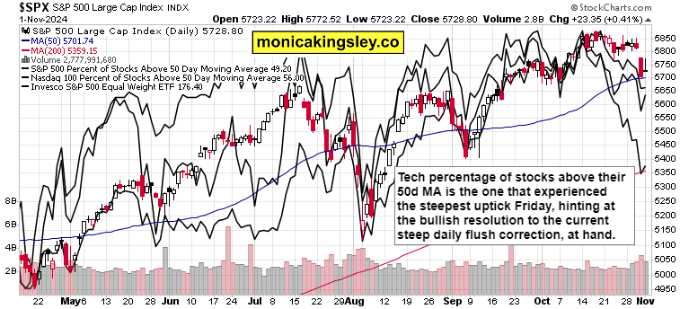端午节假期消费市场平稳有序