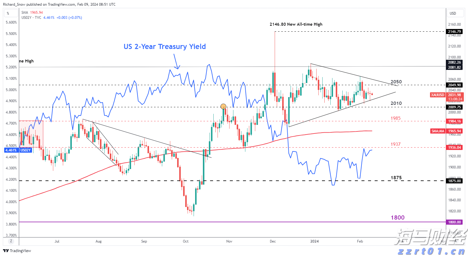 广东向受灾地区拨付自然灾害救灾资金8000万元