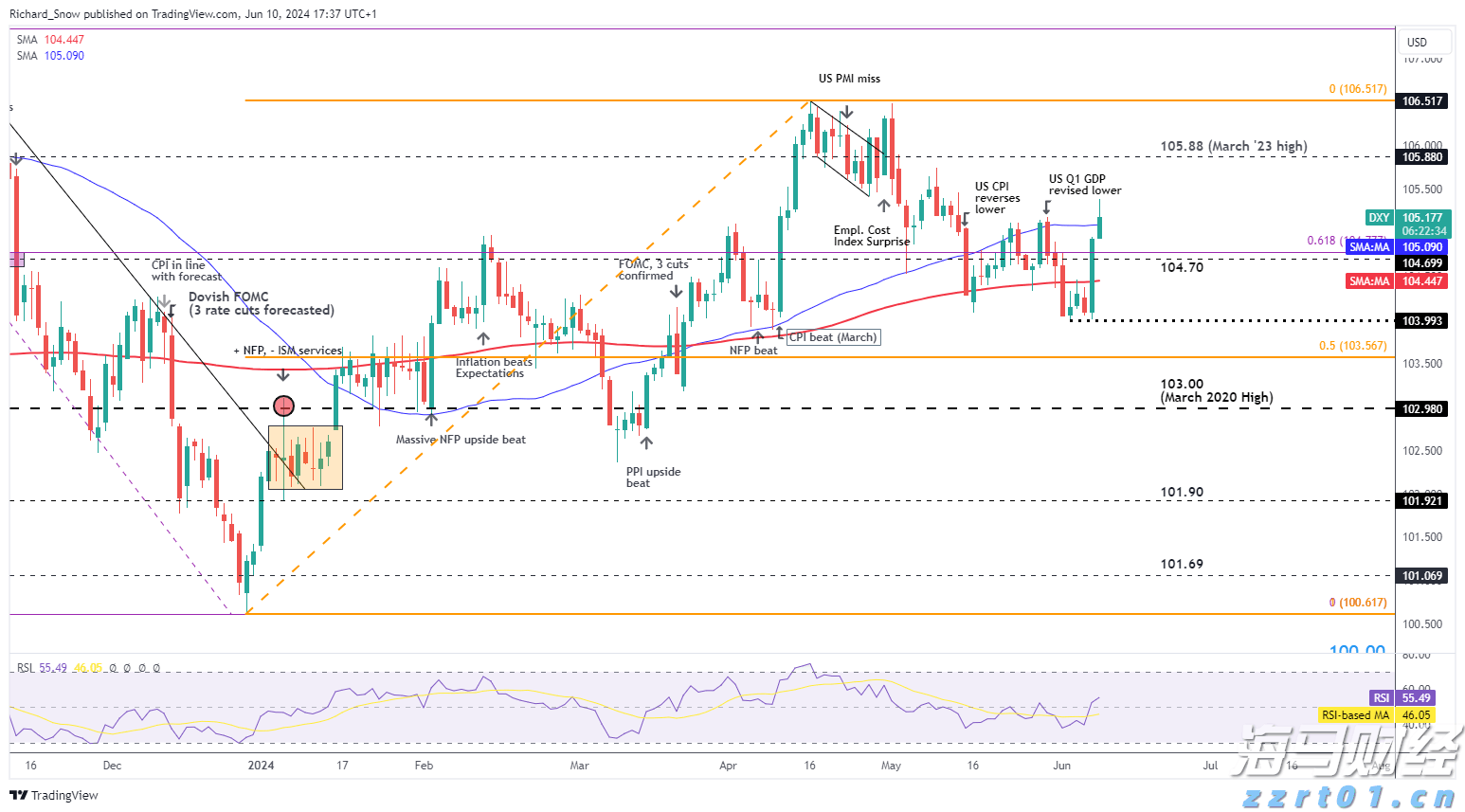 中国潜水救捞行业协会颁布60个行业团体标准