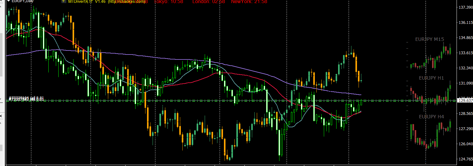 第十五届全运会男篮成年组A组资格赛圆满落幕