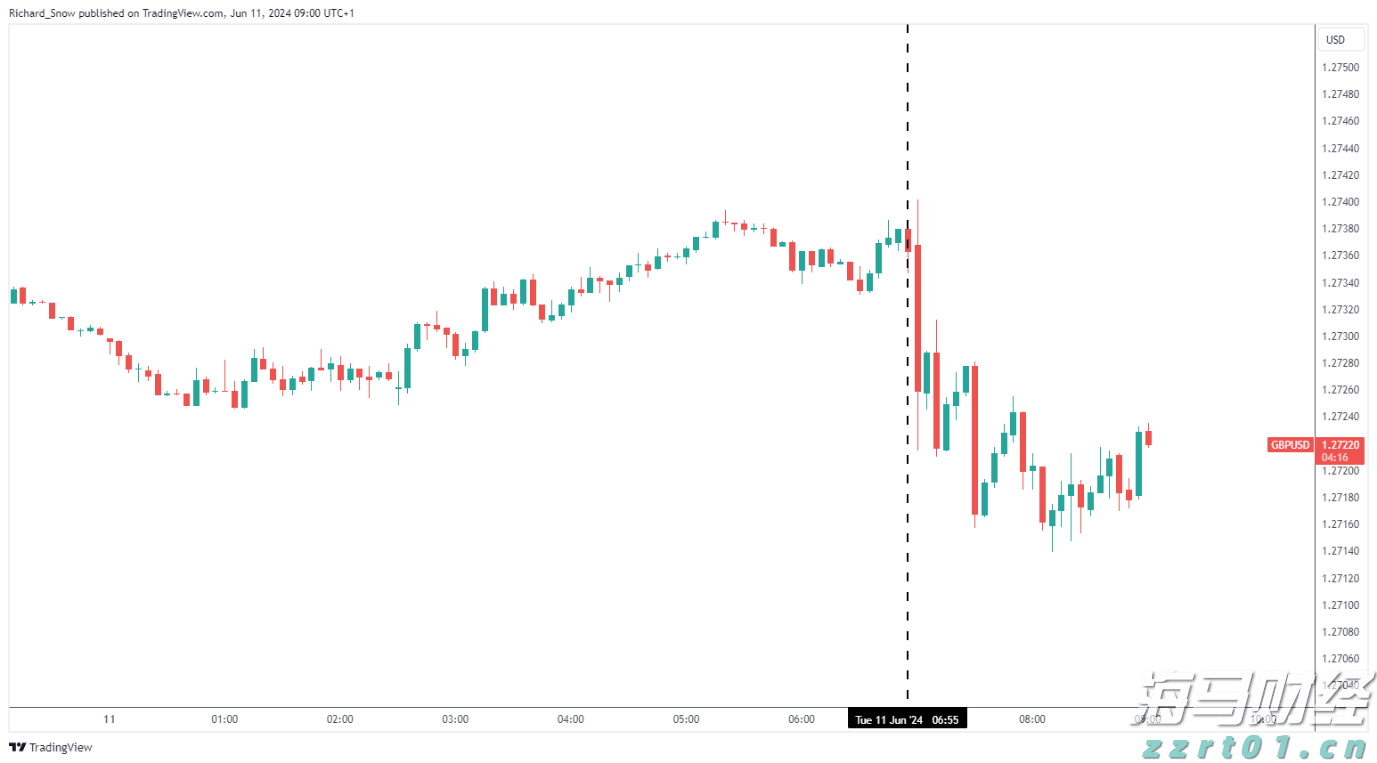 商务部延长对原产于欧盟的进口相关乳制品反补贴调查期限