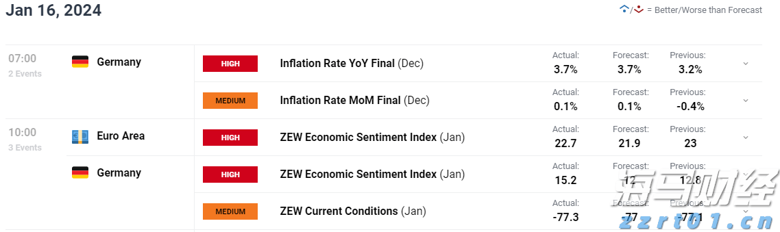 贵港市“公共就业服务进校园”活动走进广西物流职业技术学院