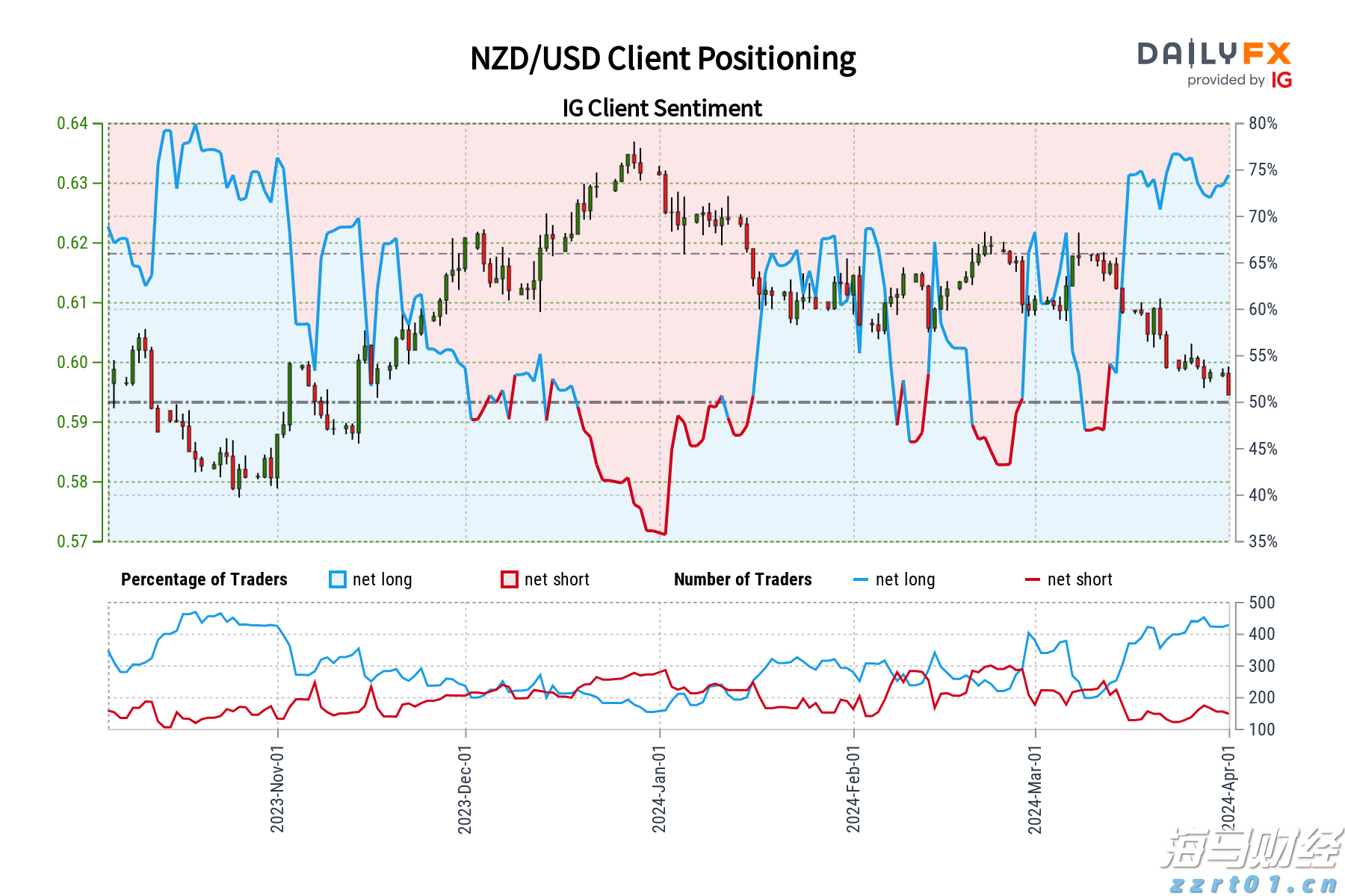 水利部农村水利水电司调研组到我市调研