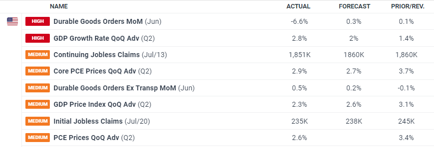 浦发银行合肥分行落地两笔全国首批科技创新债券助力民营企业融资与科技强国建设