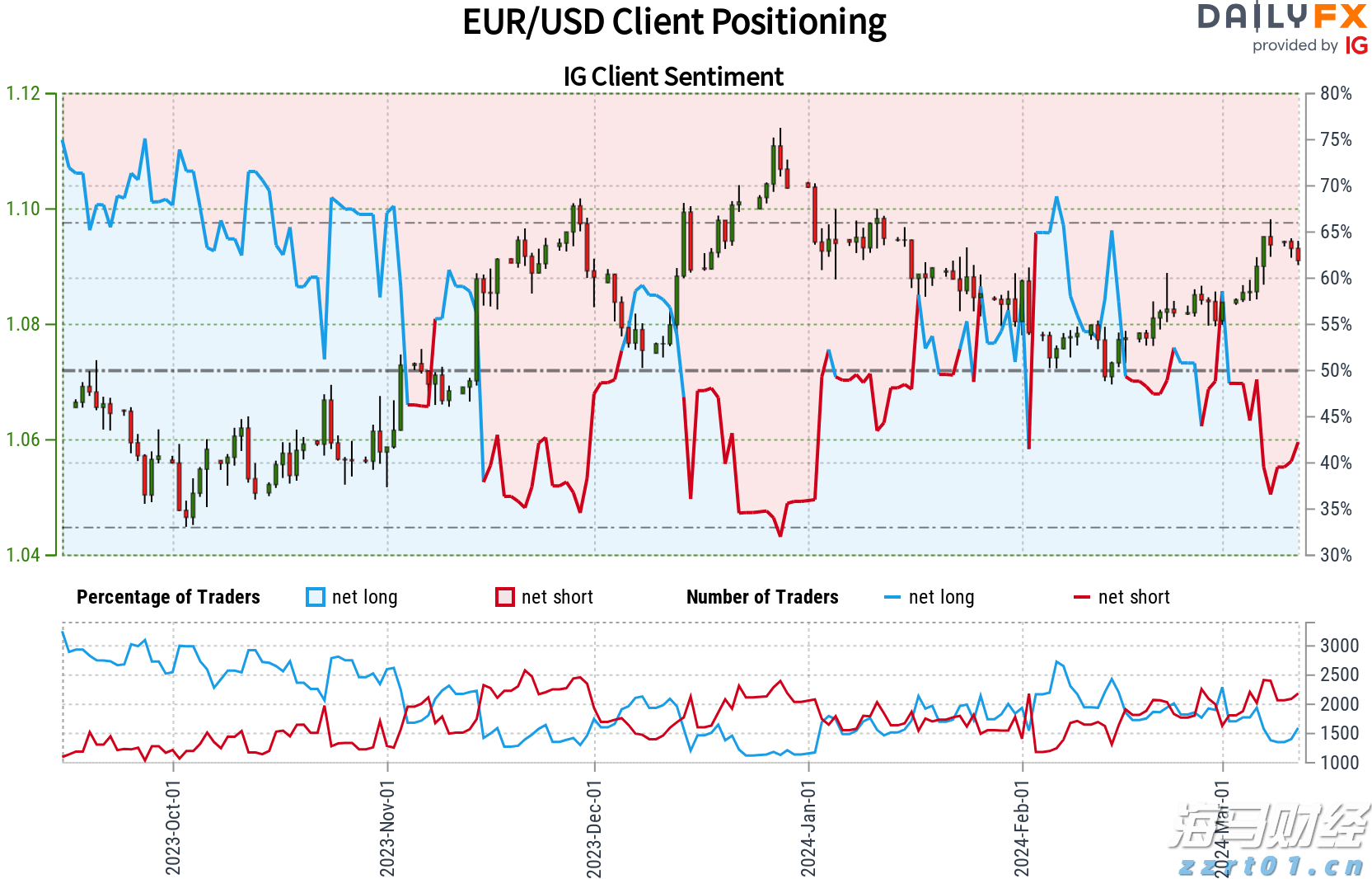 MSCI季检结果公布!老铺黄金(06181)等14只股份获纳入MSCI中国指数