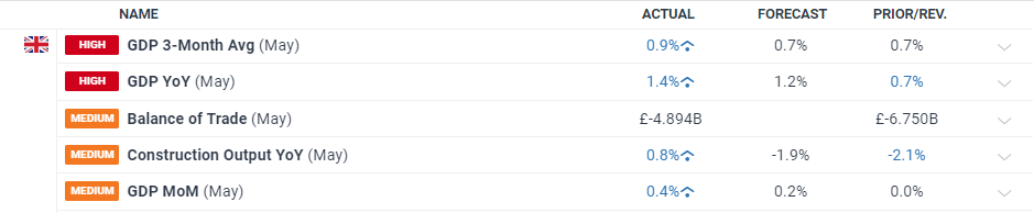 福建启动国家重大科技项目与科创平台奖补申报