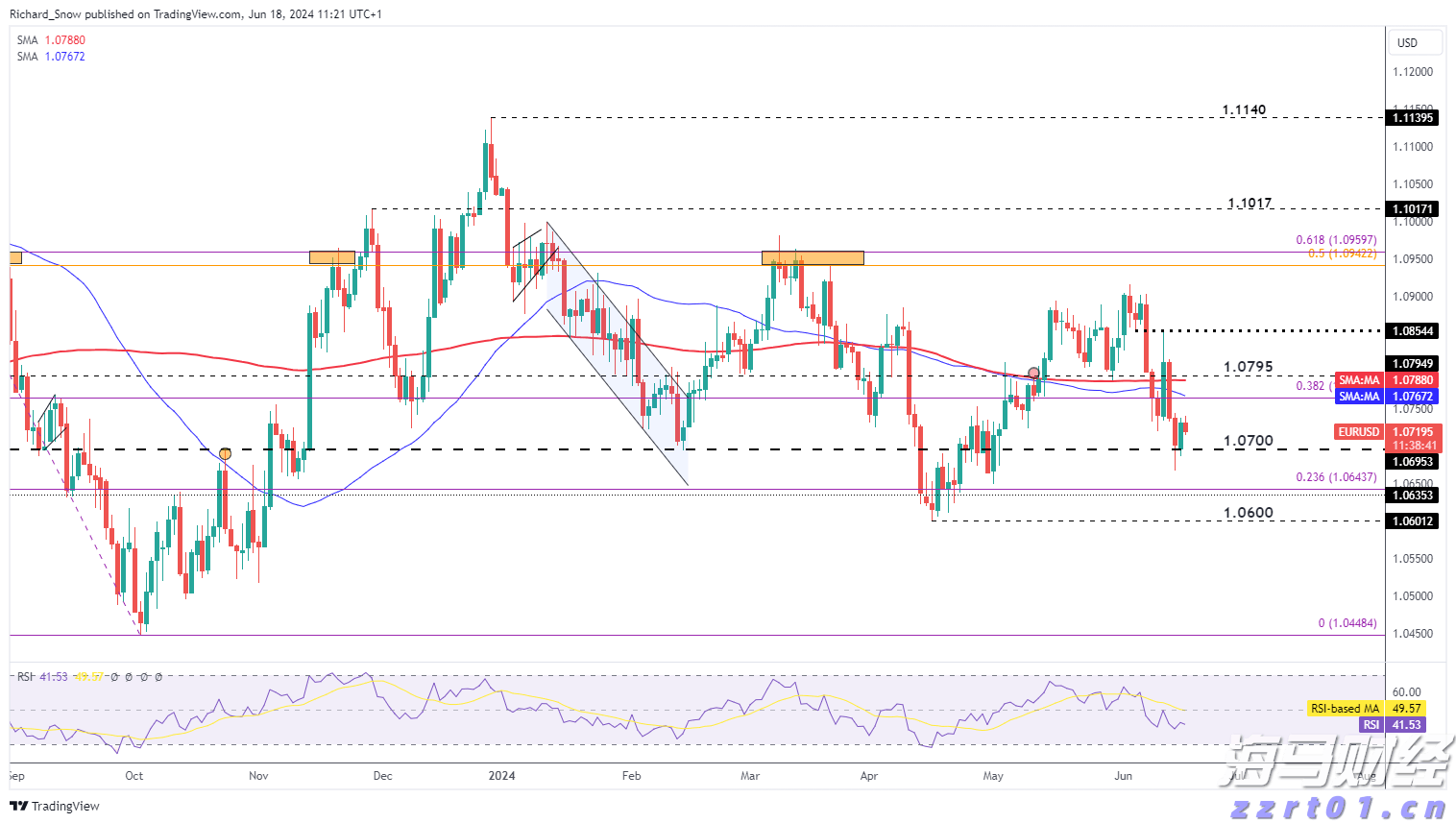 出口民调显示李在明在韩国总统选举中得票率大幅领先