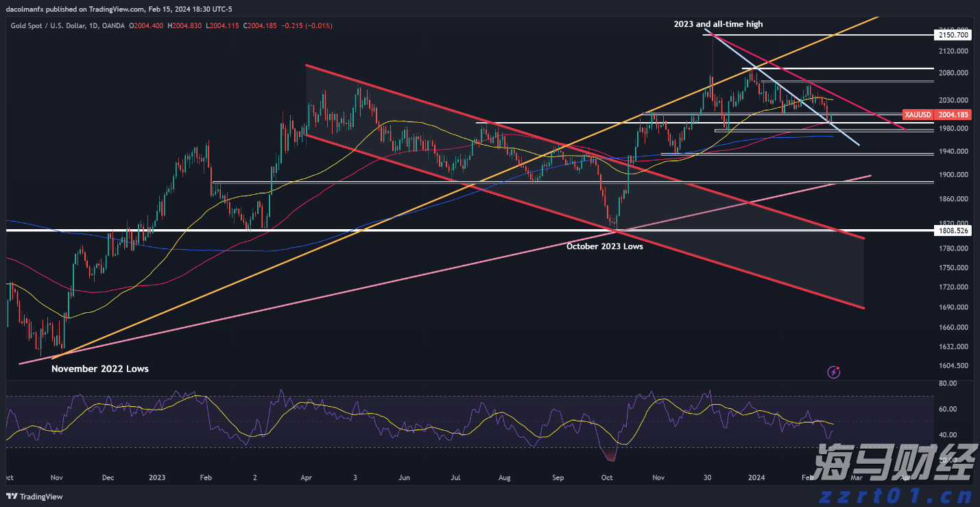 虚构电影投资项目募集亿元资金，徐某某被判刑