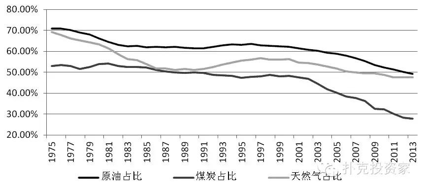 软银在AI投资中获利：Q1净利达29亿美元，超出预期