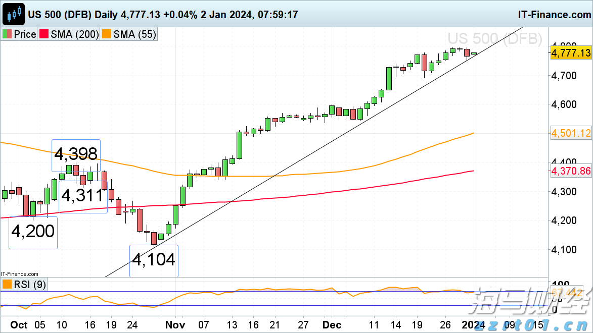 水利部组织实施全国非常规水开发利用项目