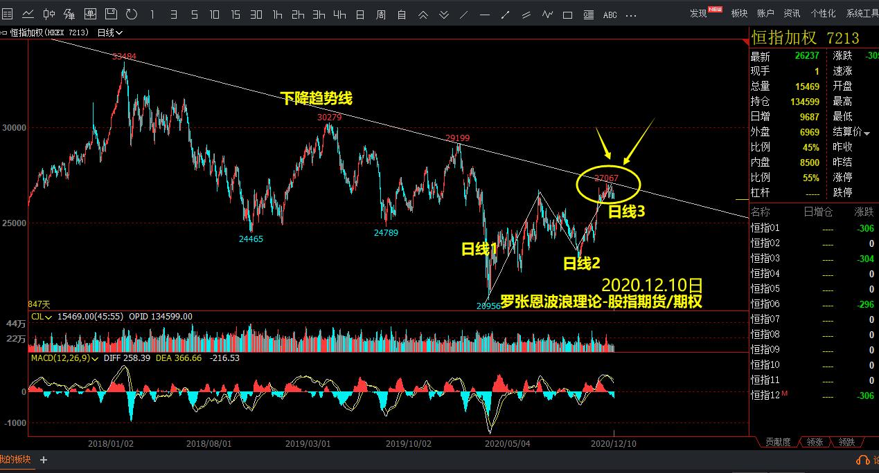 岭师音舞学院民族音乐团队赴廉江调研