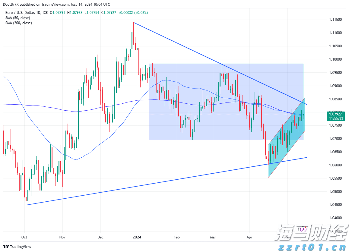 张家口市聚焦“四大领域”保障水利安全生产