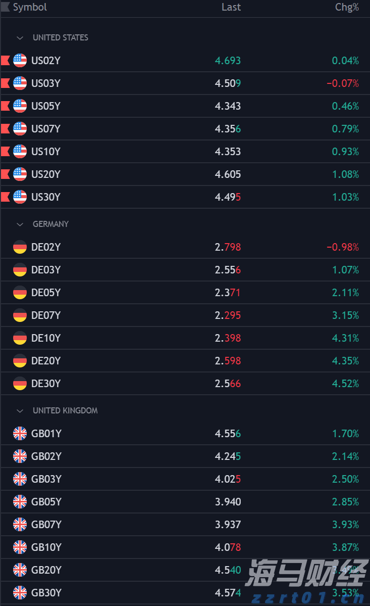 “湛江:中国海鲜美食之都解码之旅”榜上有名