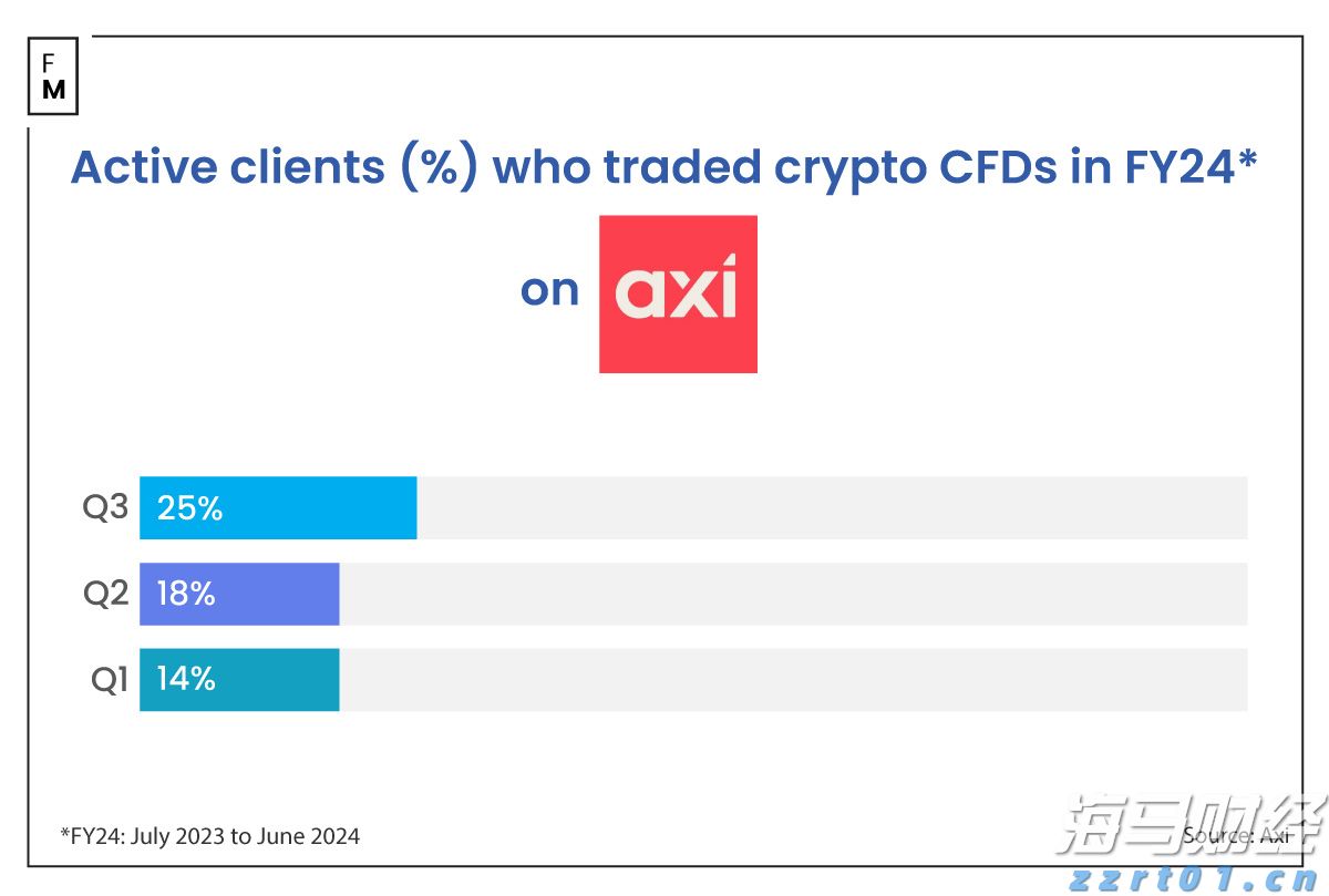 5月20日我市婚姻登记迎来“甜蜜”高峰