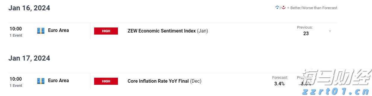 科技巨头因AI利好股价激增 Meta(META.US)和微软(MSFT.US)单日共增4000亿美元