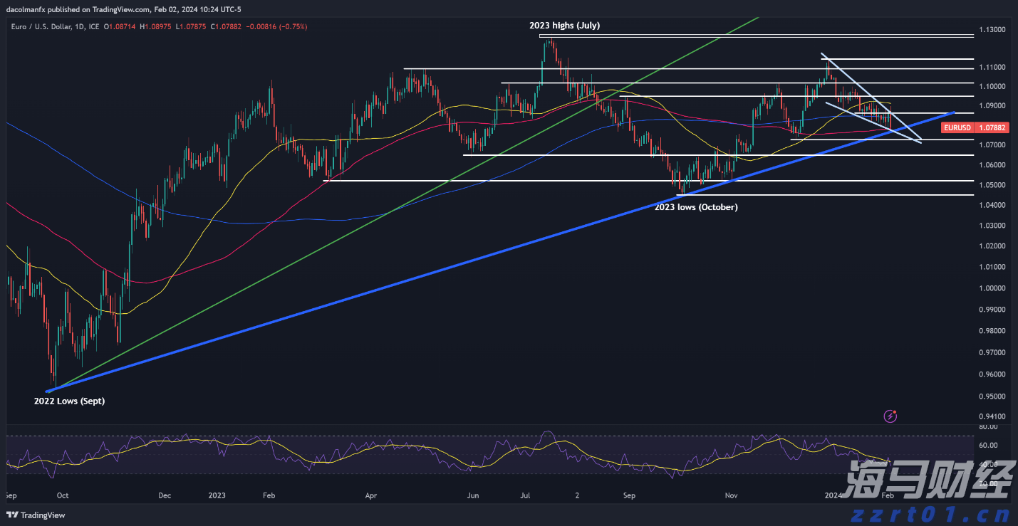 梅州东线高速丙村收费站（往蕉岭平远方向）入口匝道将临时交通管制