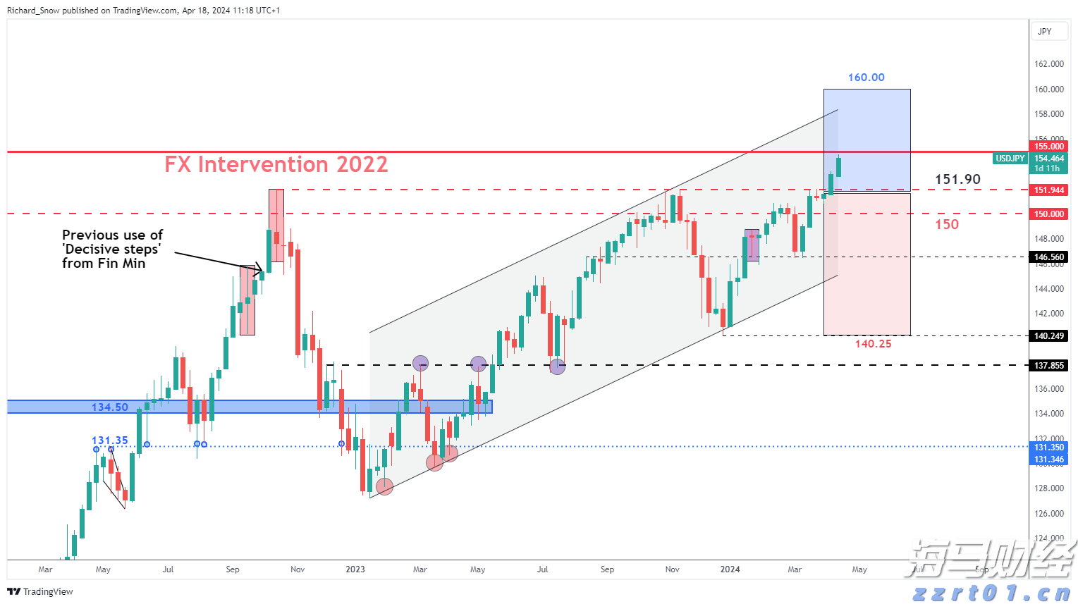 解锁新市场!梅州观赏鱼 “游” 进马来西亚