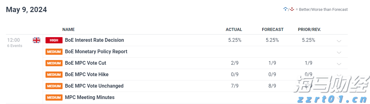 A股公告精选 | 机器人概念“10倍牛股”上纬新材(688585.SH)周二复牌